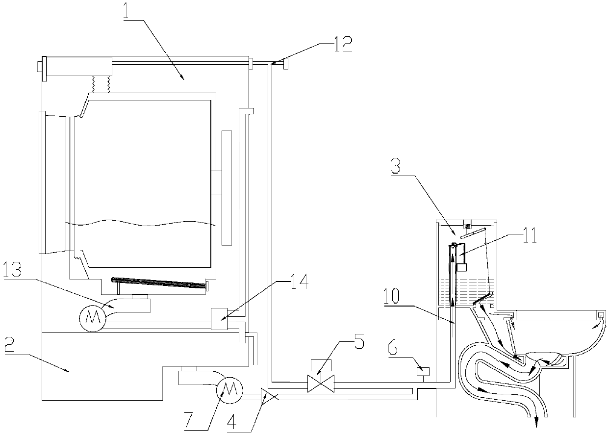 Washing machine wastewater recycling system and method