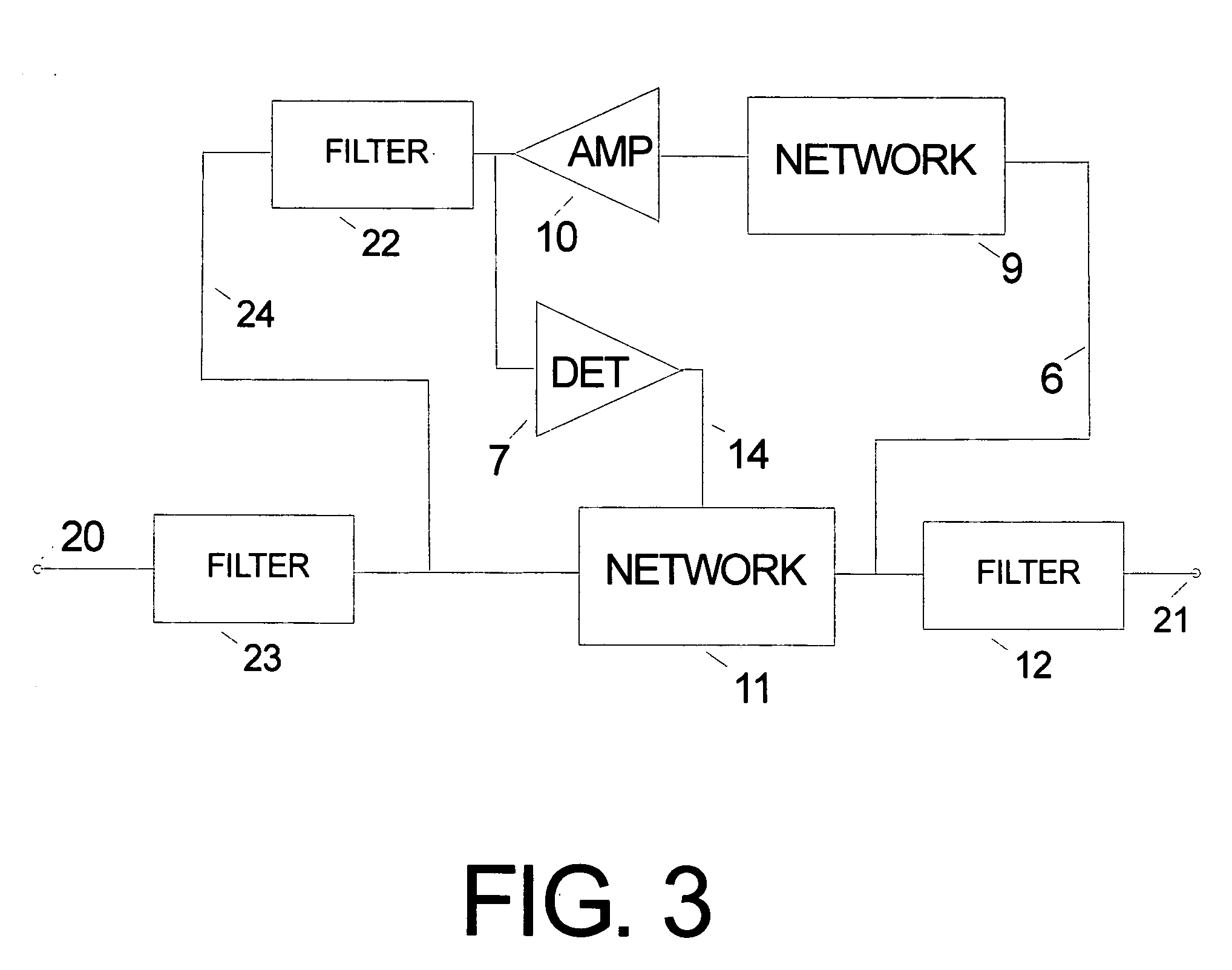 Constant gain amplifier system with positive and negative feedback