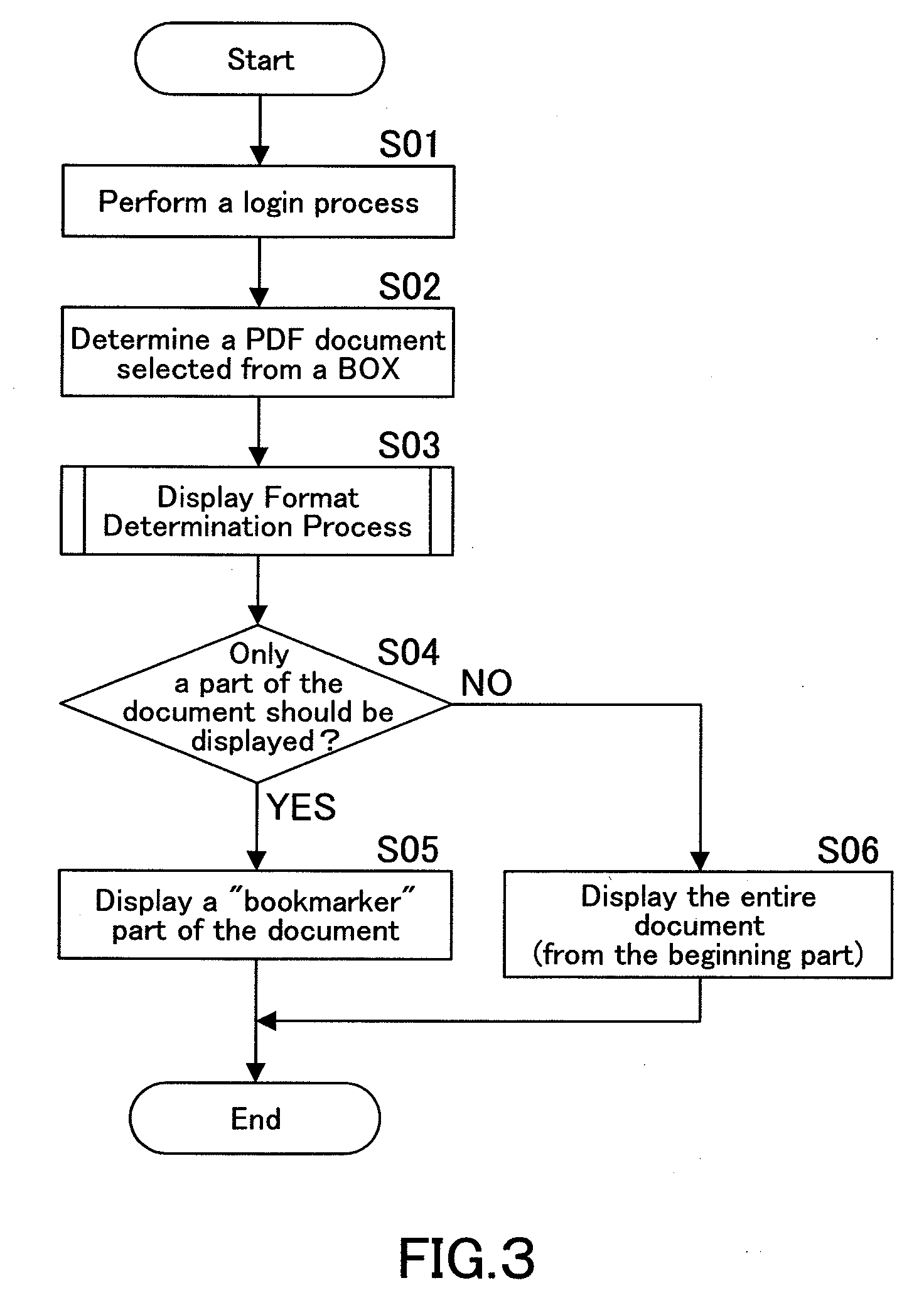 Data processing apparatus, data processing method and recording medium