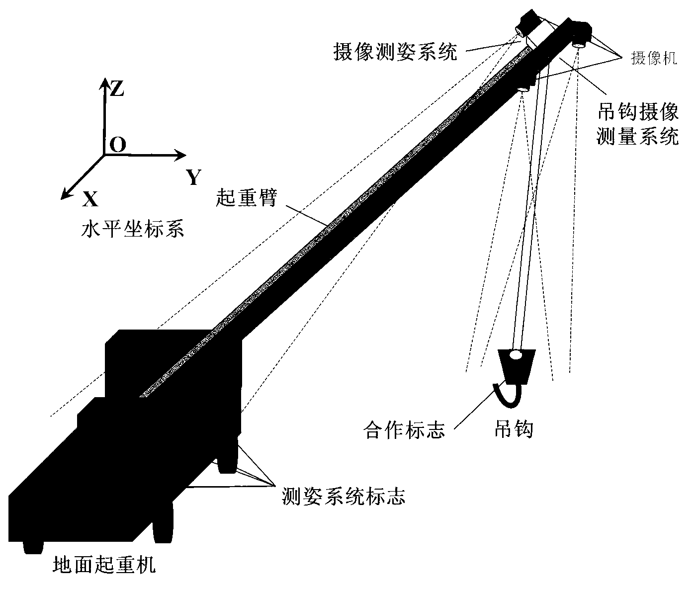 Real-time photographic measuring method of position and swing angle of lifting hook of crane