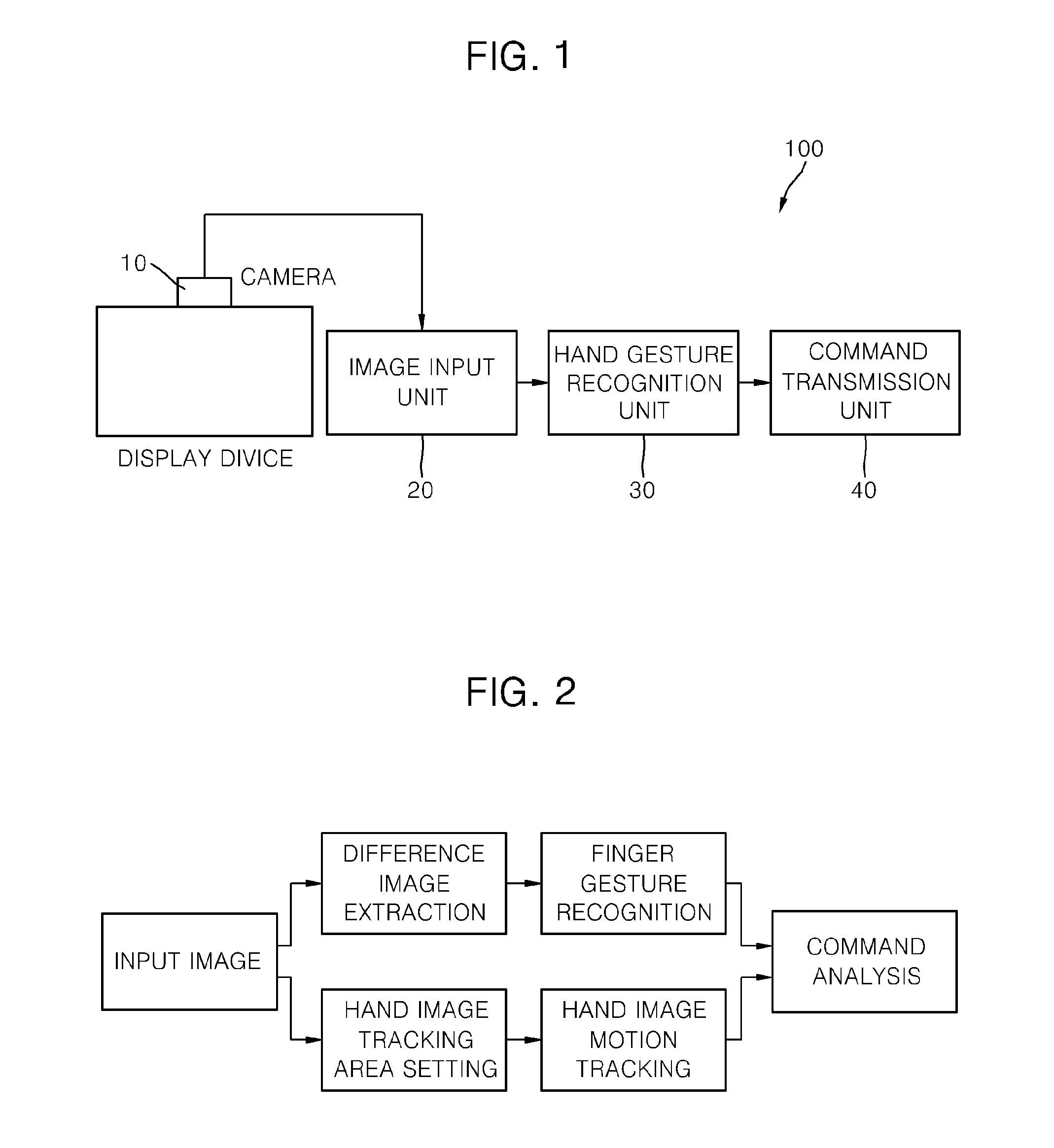 Driving method of virtual mouse