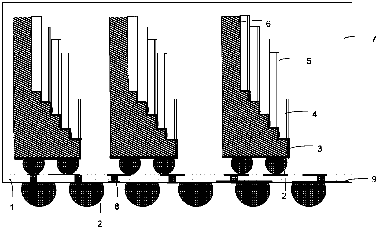 Modular multi-chip packaging structure and packaging method thereof