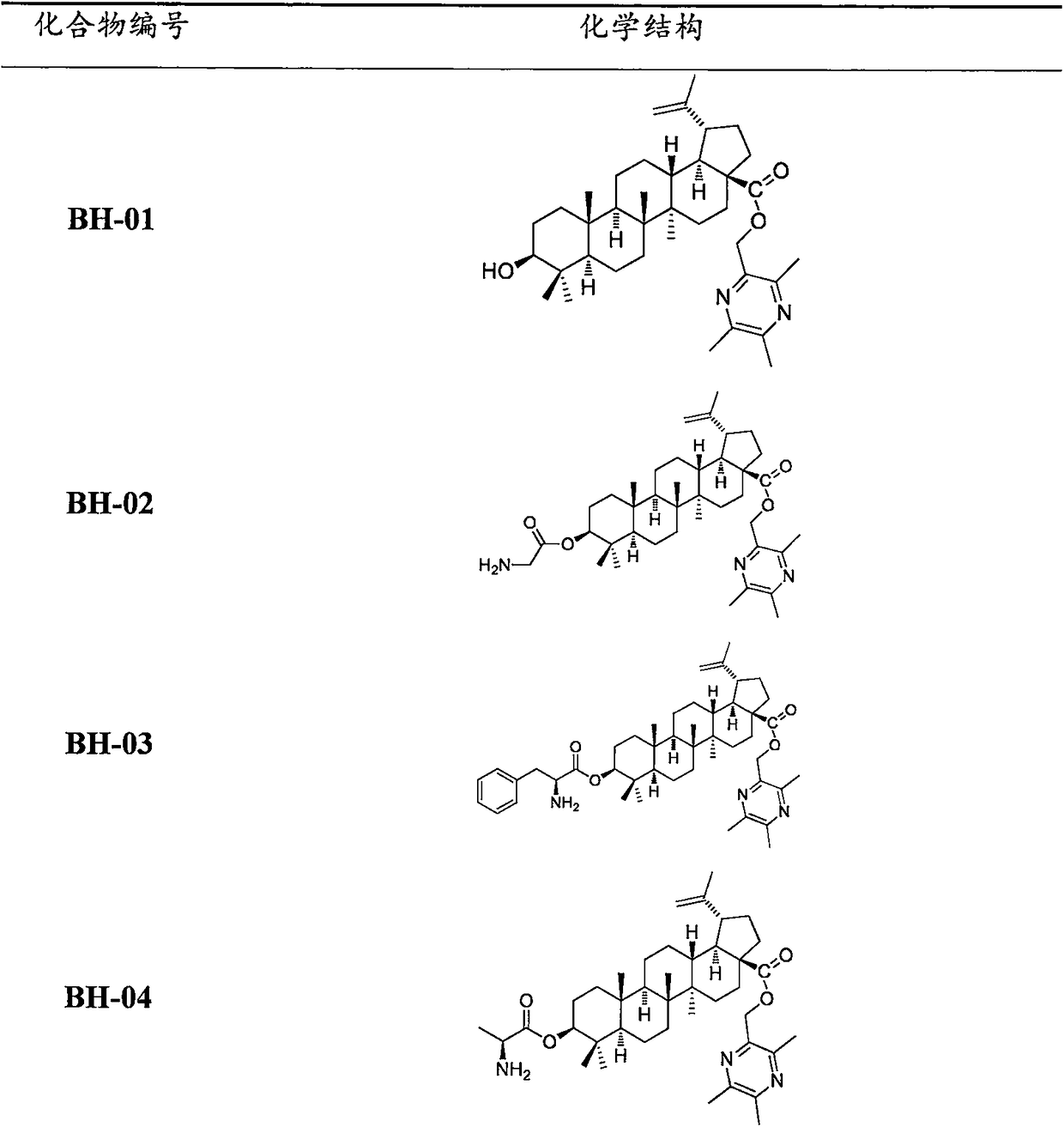 Compound BA-X having antitumor effect, preparation method and applications thereof