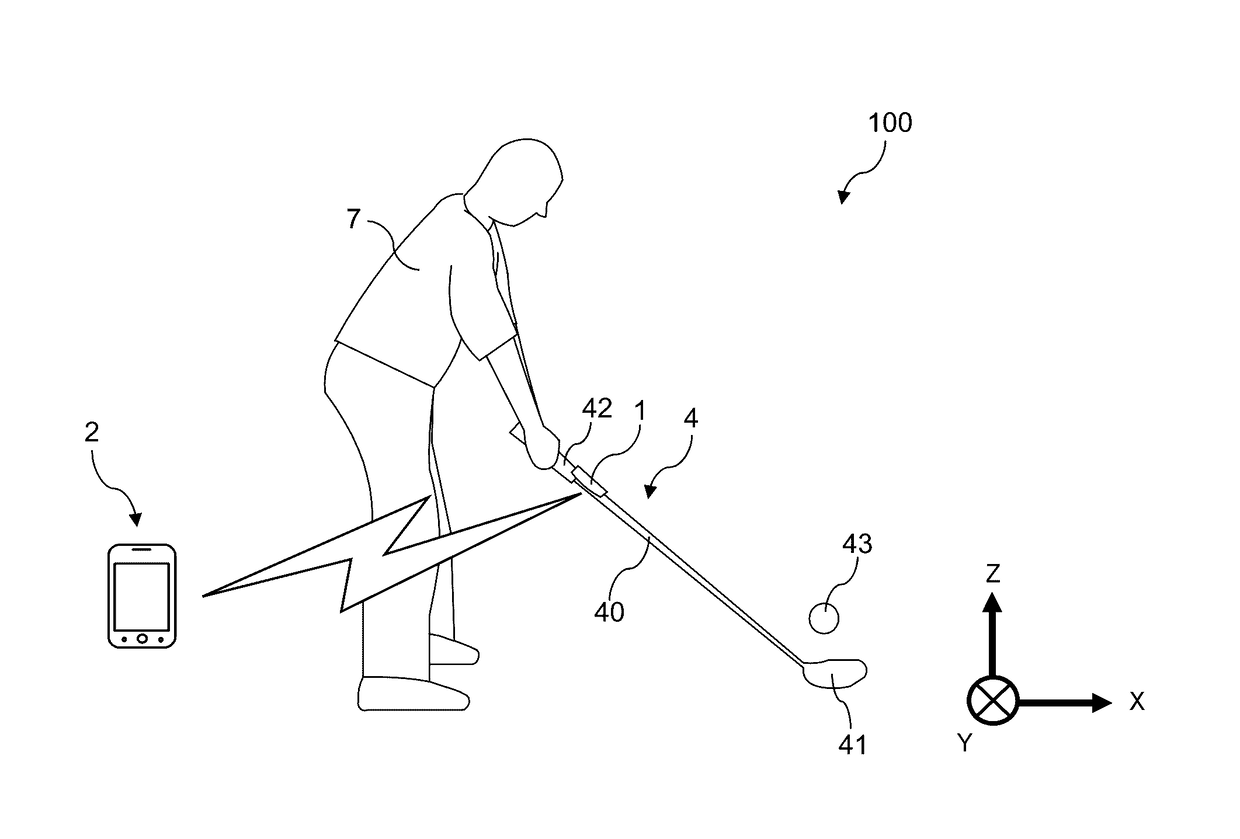 Impact point estimation apparatus