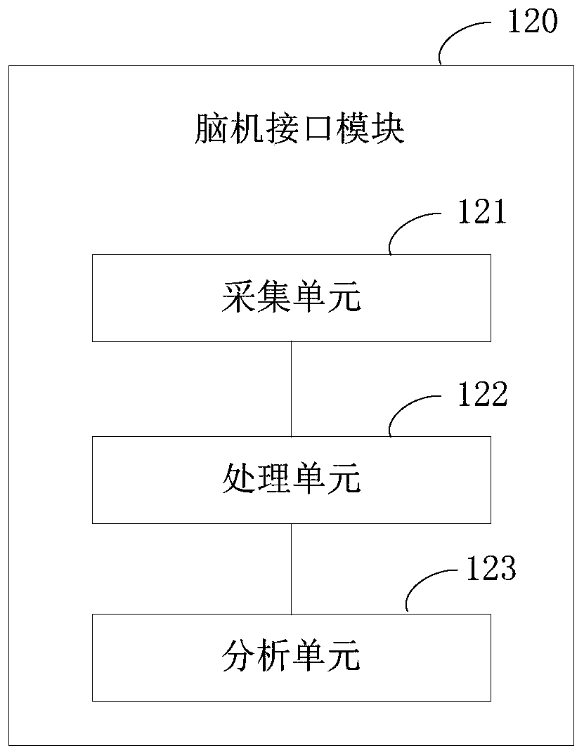 Life assistance system and life assistance method