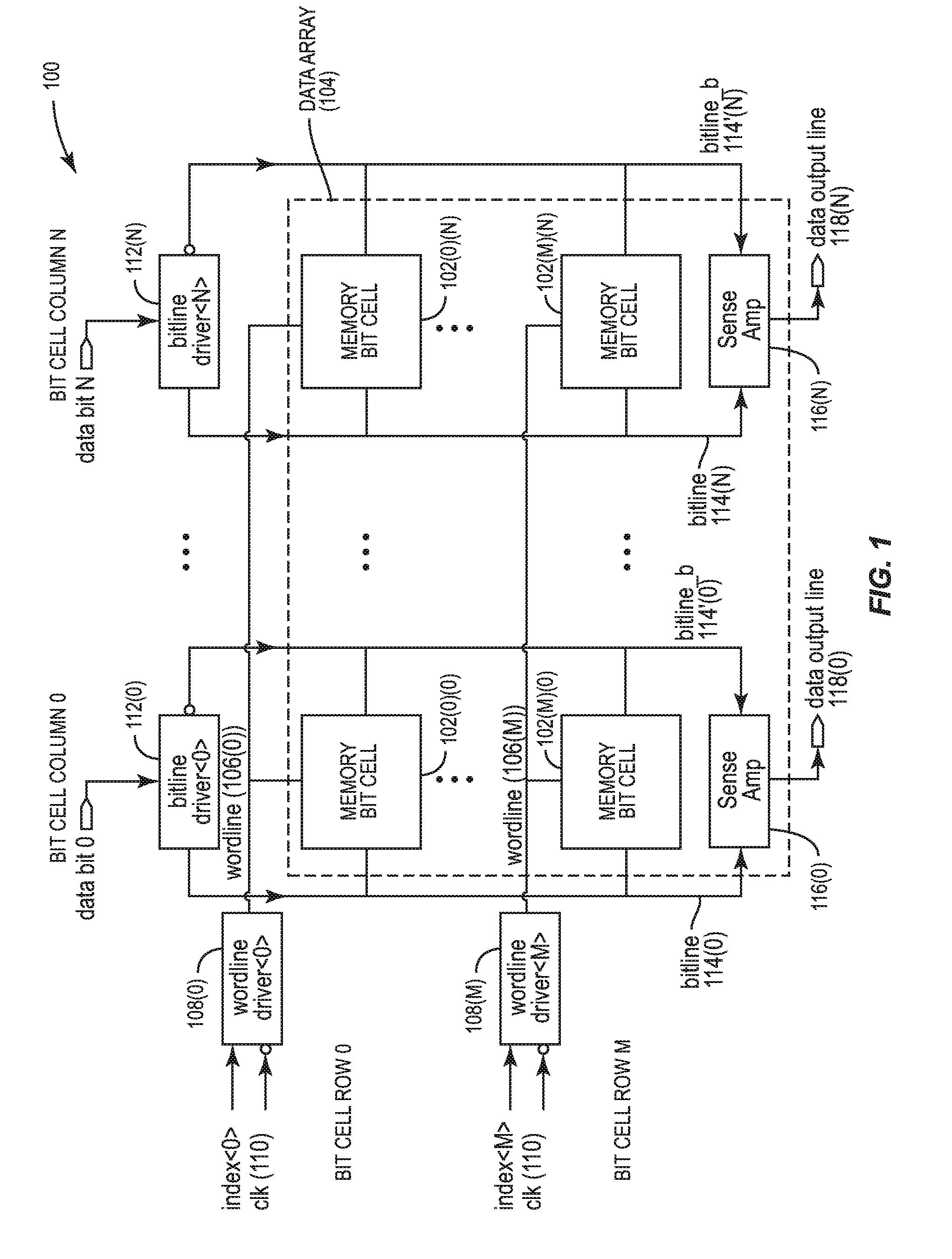 Read-assist circuits for memory bit cells employing a p-type field-effect transistor (PFET) read port(s), and related memory systems and methods