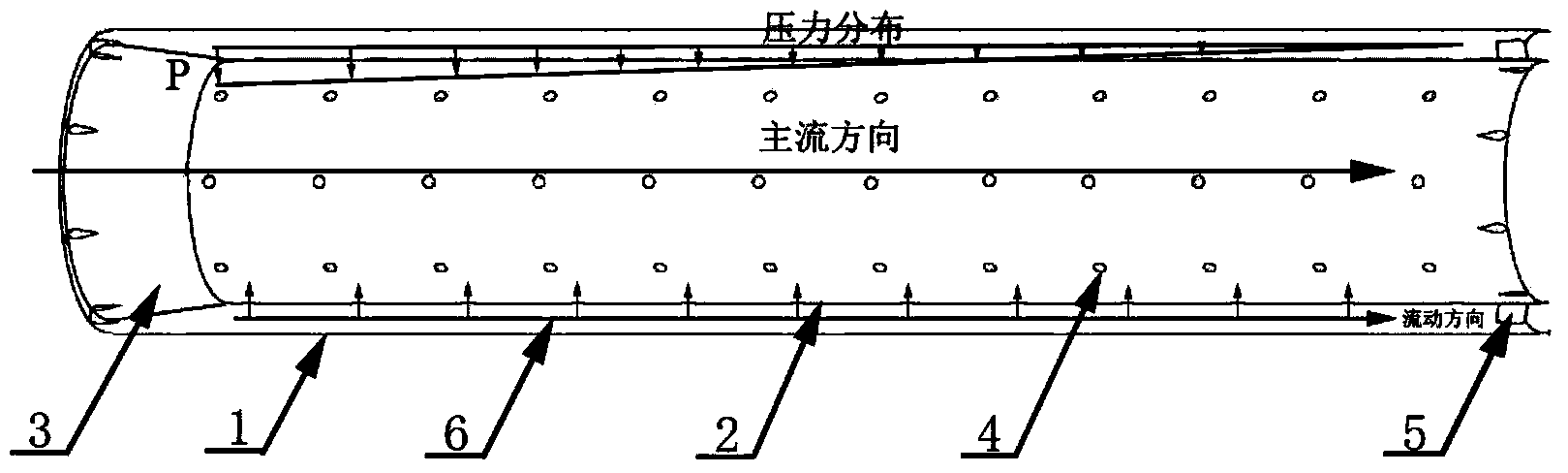 Pipeline boundary layer damping device