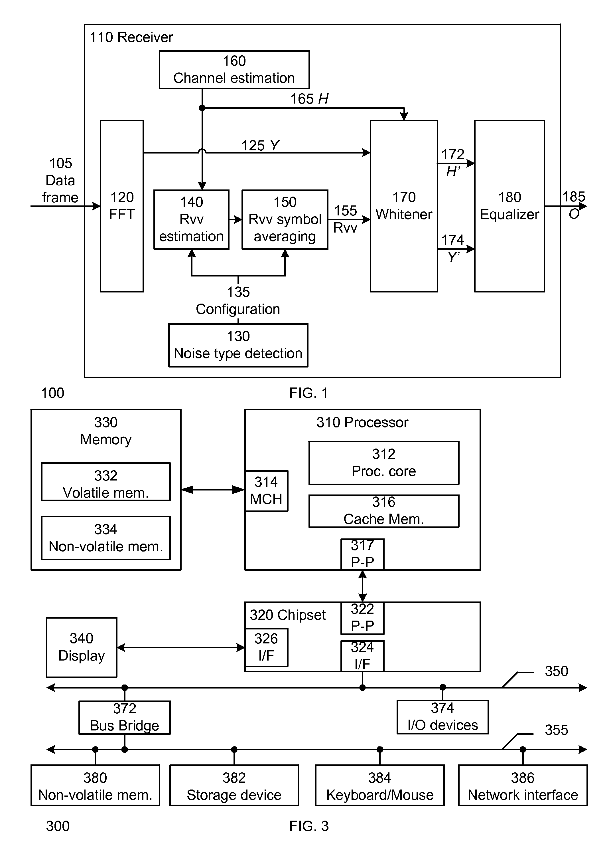 Method and apparatus for adaptive mitigation of noise interference