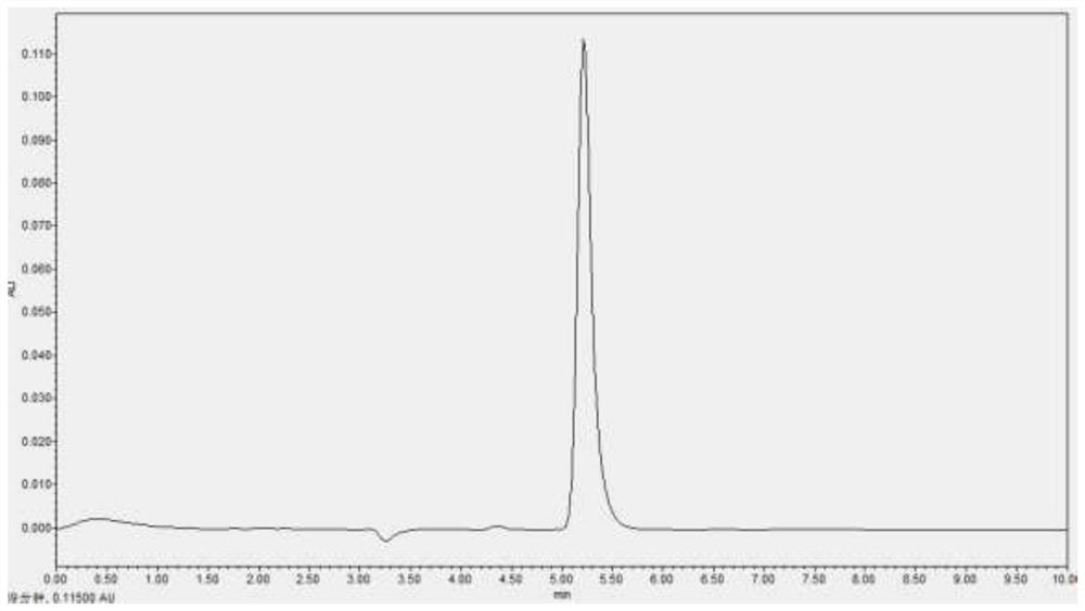 Material pretreatment method for preparing tea theanine