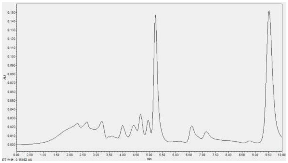 Material pretreatment method for preparing tea theanine