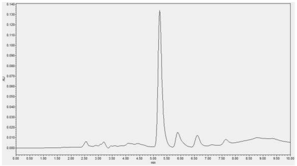 Material pretreatment method for preparing tea theanine