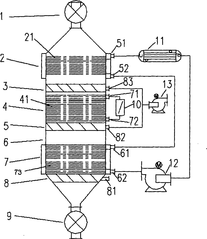 Movable desorption device of activated coke