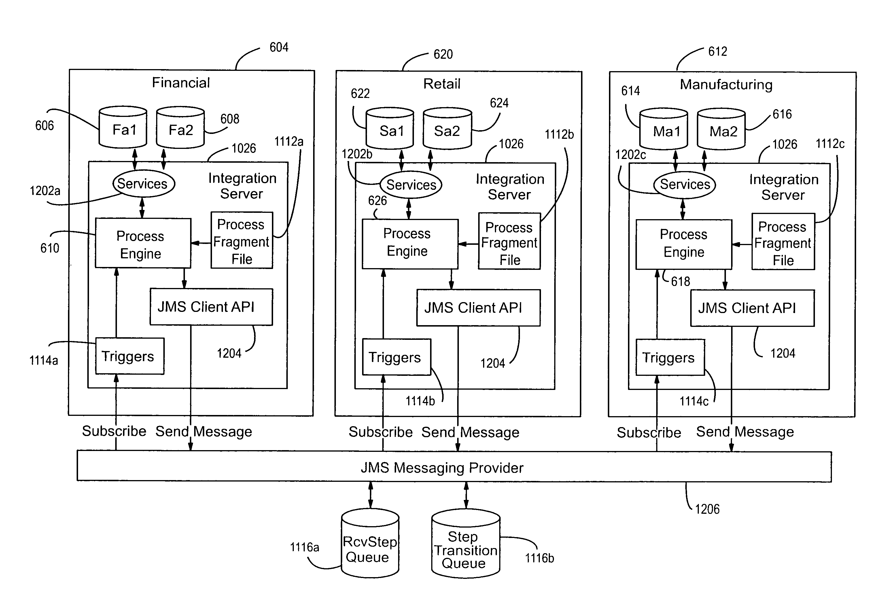 Systems and/or methods for location transparent routing and execution of processes