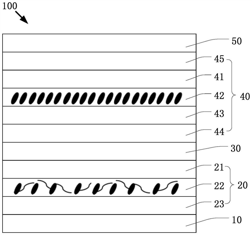 Display panel and display device