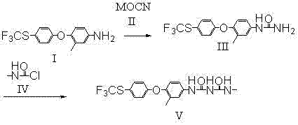 Preparation method for 1-methyl-5-[3-methyl-4-(4-trifluoromethylthio-phenoxy)-phenyl]-biuret, and application thereof