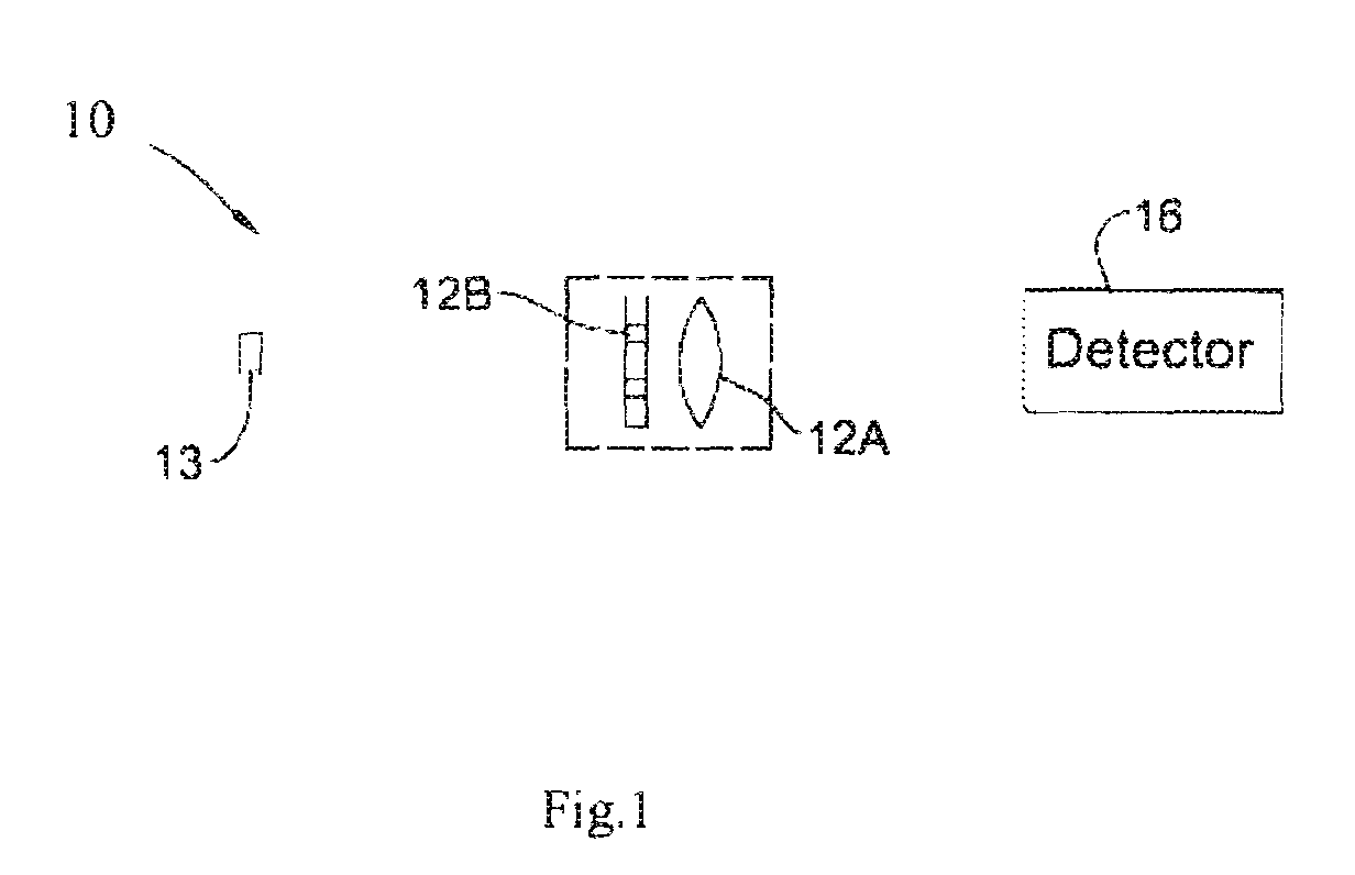 Imaging system and method for providing extended depth of focus, range extraction and super resolved imaging