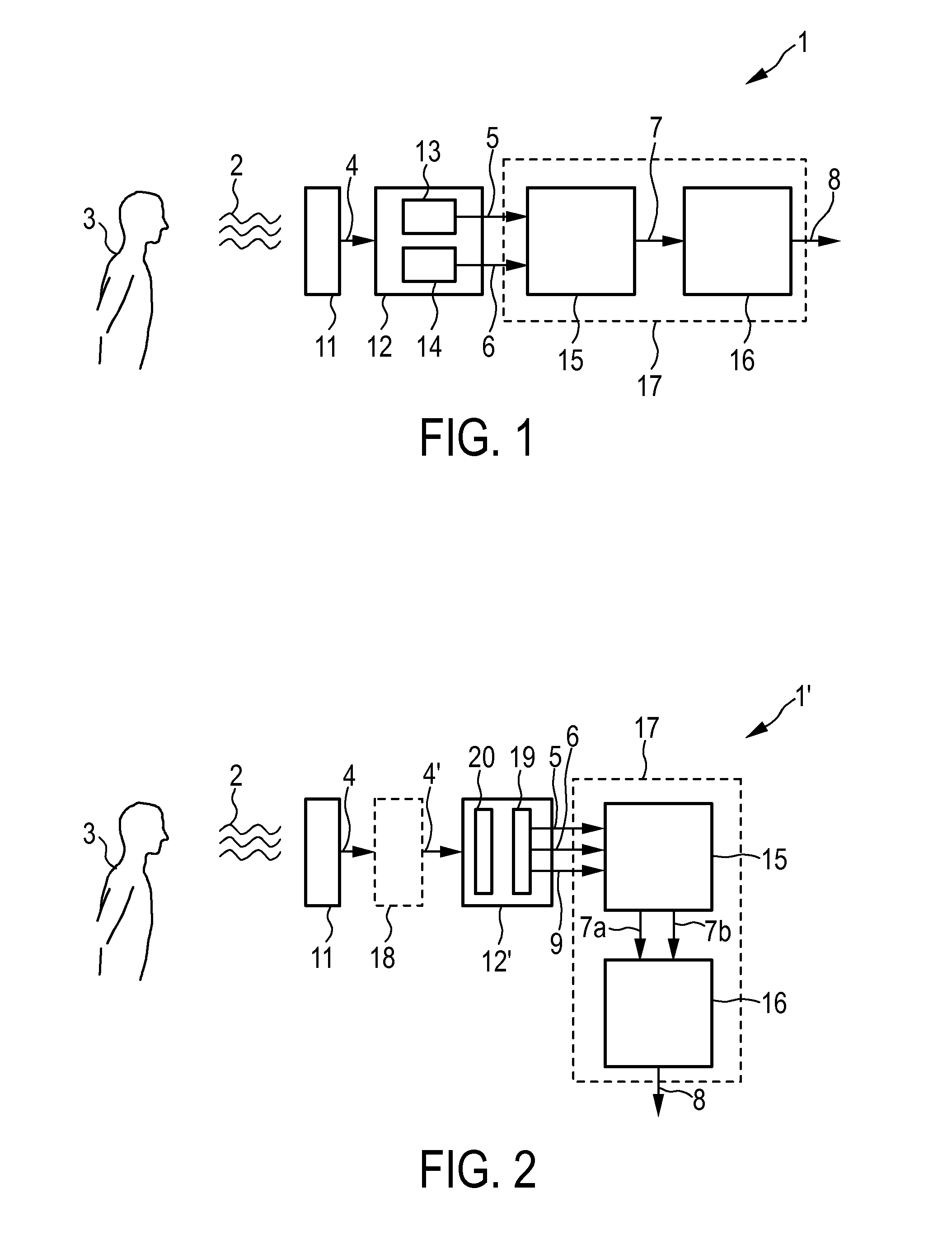 Camera for generating a biometrical signal of a living being