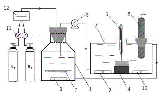 Device for measuring thicknesses of aerobic layer and anaerobic layer of biological film and measuring method