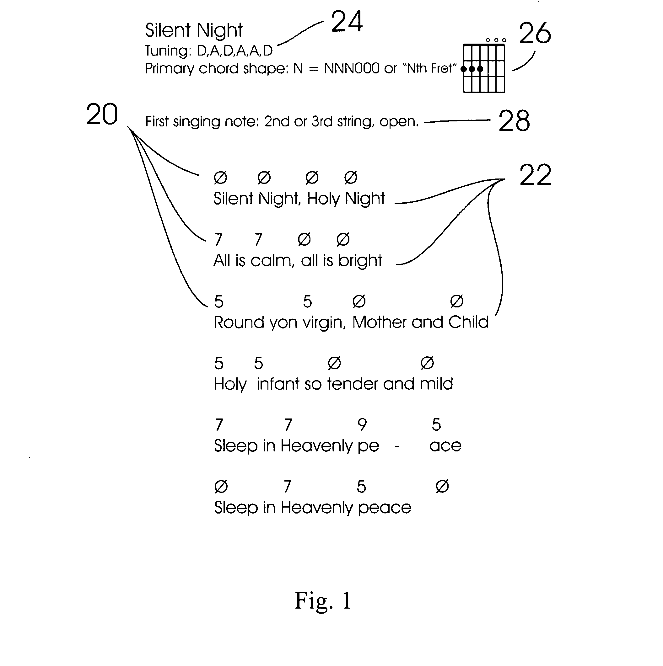Stringed instrument learning and teaching method, music notation system, and corresponding visual aid