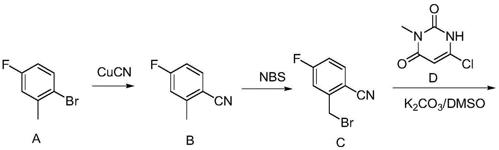 Synthetic method of trelagliptin, trelagliptin synthesized through method and trelagliptin synthesis intermediate
