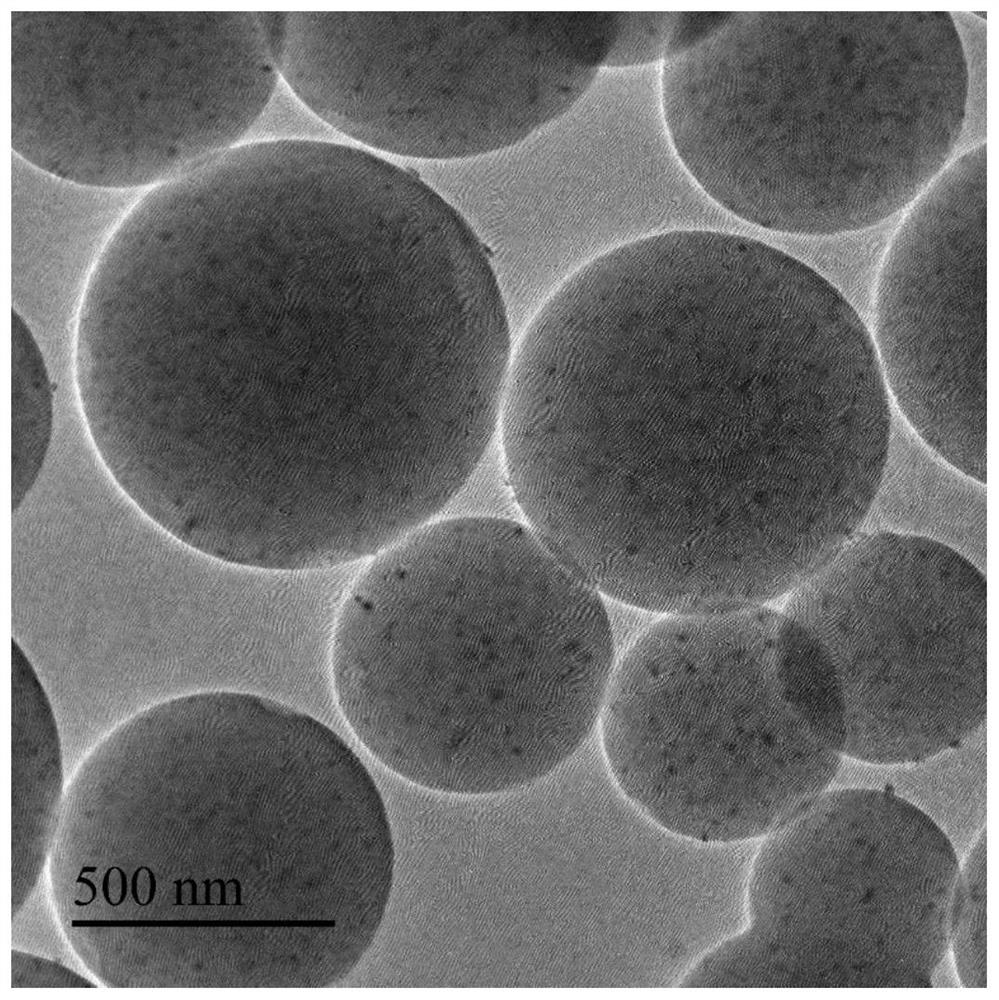 A heteroatom-doped carbon microsphere-supported oxygen reduction catalyst of iron phosphide nanoparticles and its preparation method