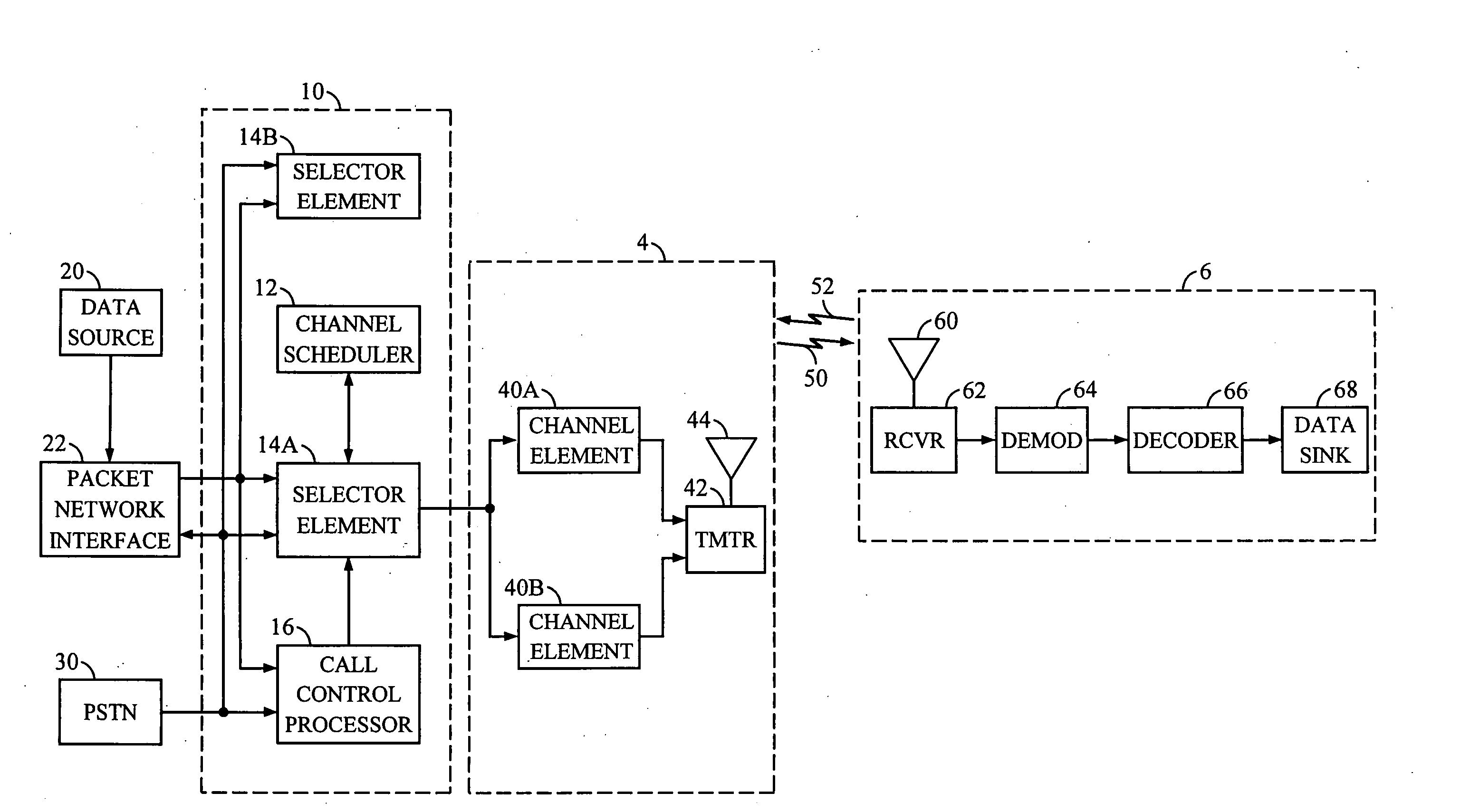 Method and apparatus for forward link rate scheduling