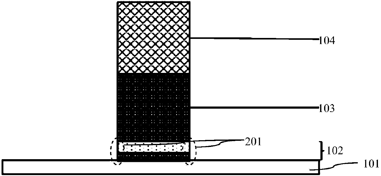 Manufacturing method of SONOS memory grid electrode structure