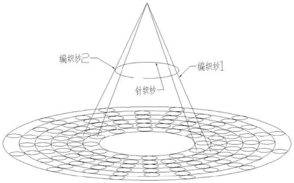 Weaving method of high-temperature-resistant composite material container pre-woven body