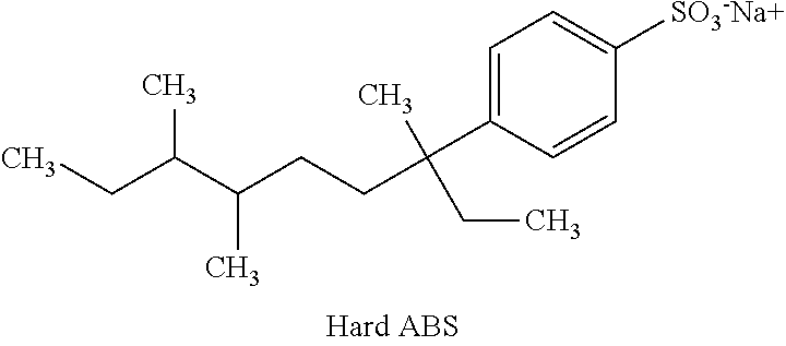 Intermediates and surfactants useful in household cleaning and personal care compositions, and methods of making the same