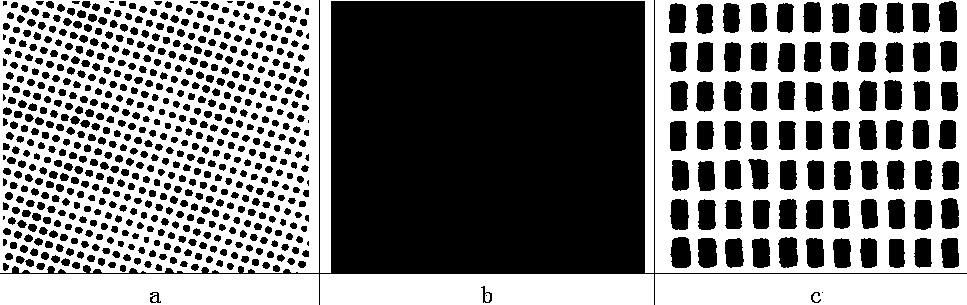 A method for counting light-emitting diodes using local extremum clustering