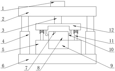 Resin sand casting equipment and casting process