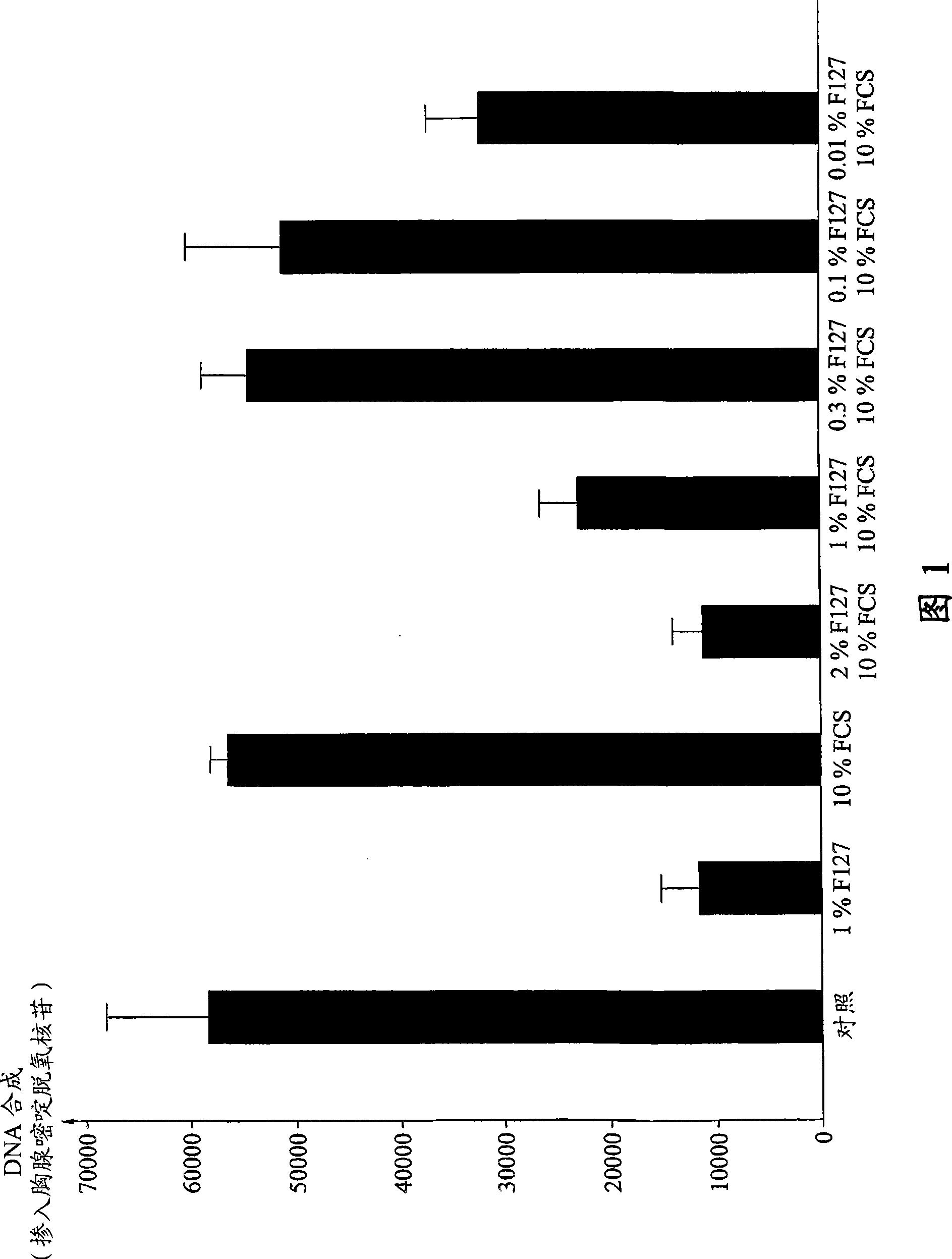 Polymer-based anti-cancer agents