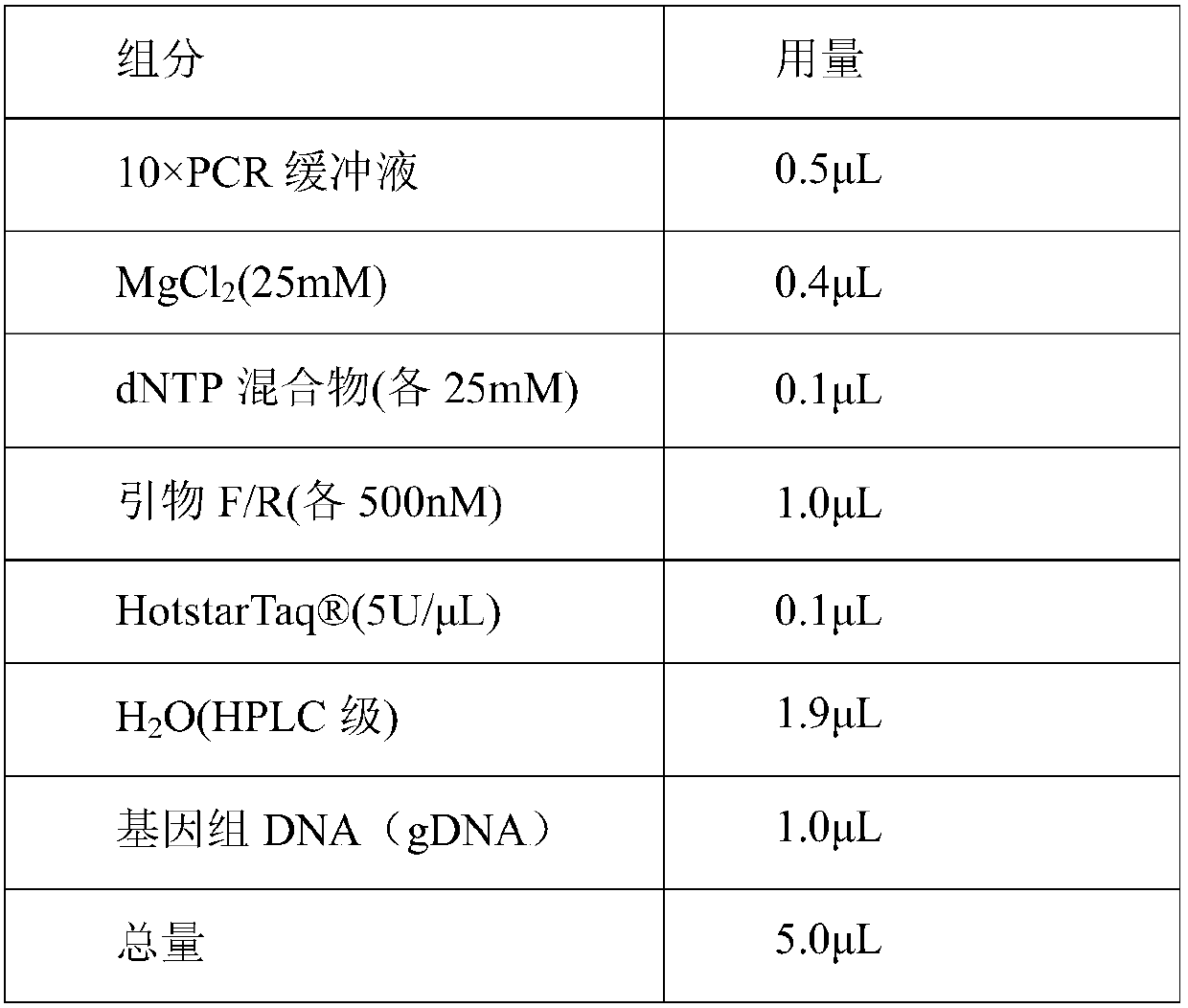 Oral swab preservation solution as well as preparation method and application thereof