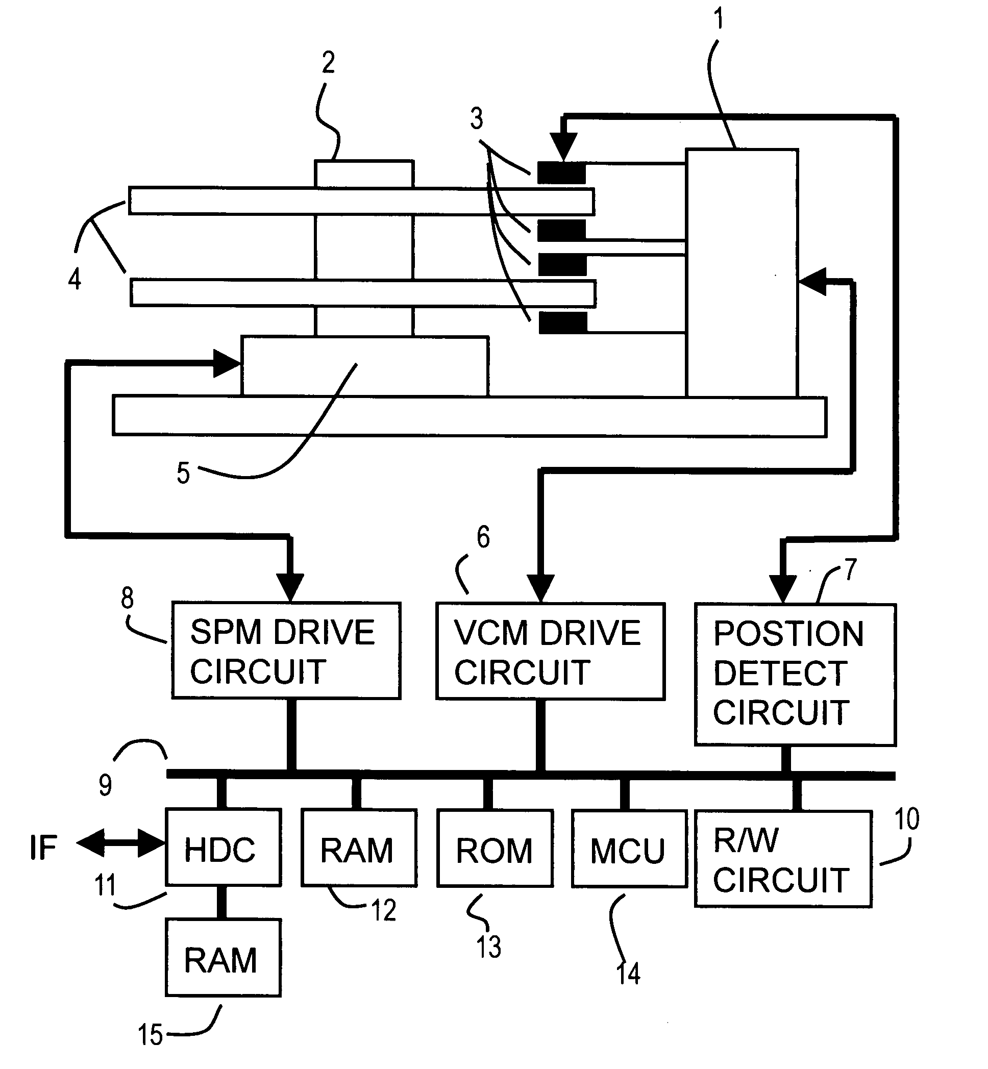 Two degree of freedom position control method, two degree of freedom position control device, and medium storage device