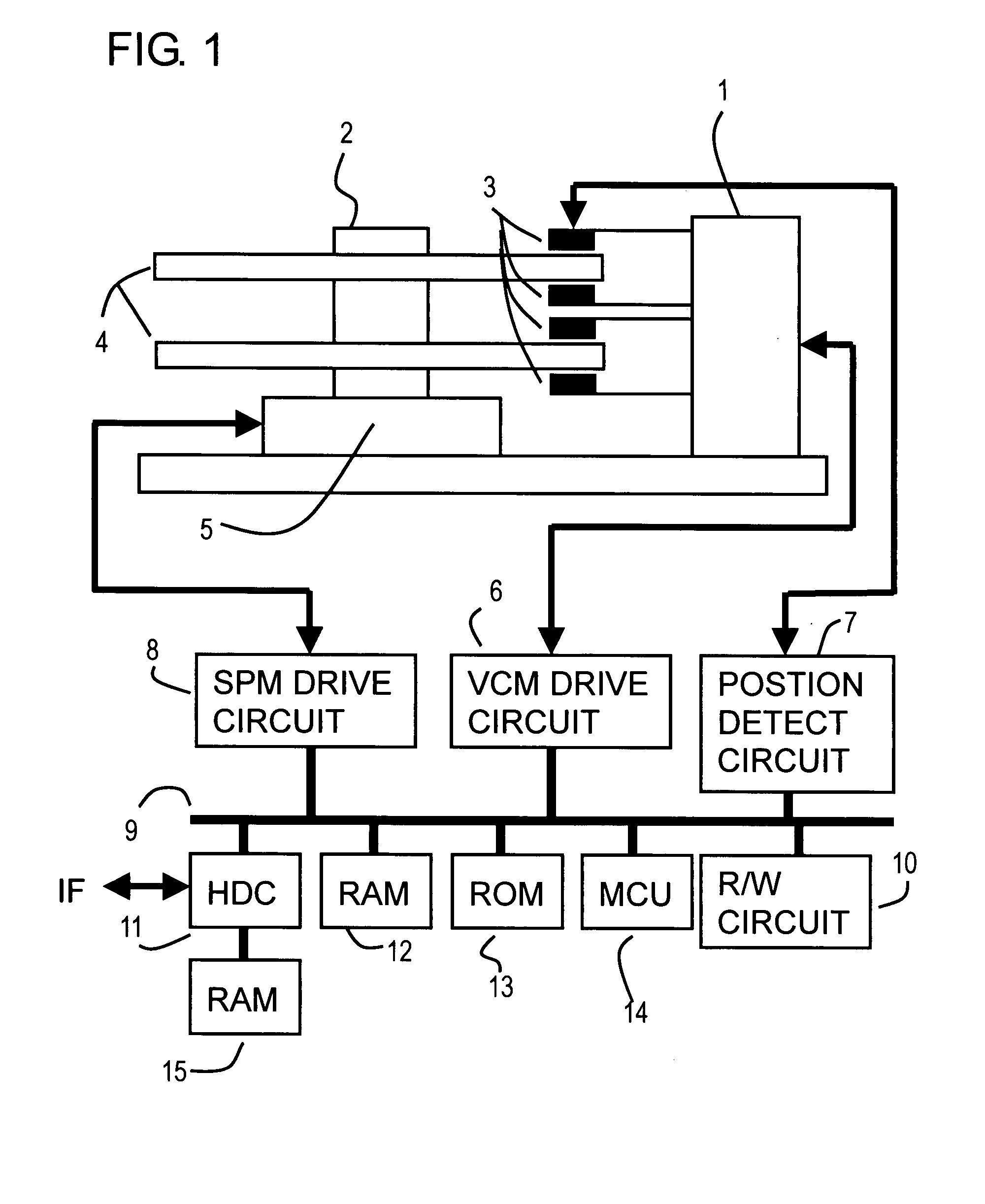 Two degree of freedom position control method, two degree of freedom position control device, and medium storage device