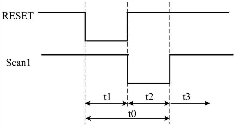 Pixel circuit and display panel