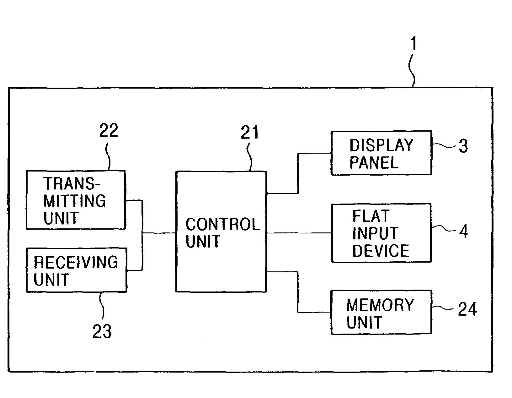 Input apparatus for performing input operation corresponding to indication marks and coordinate input operation on the same operational plane