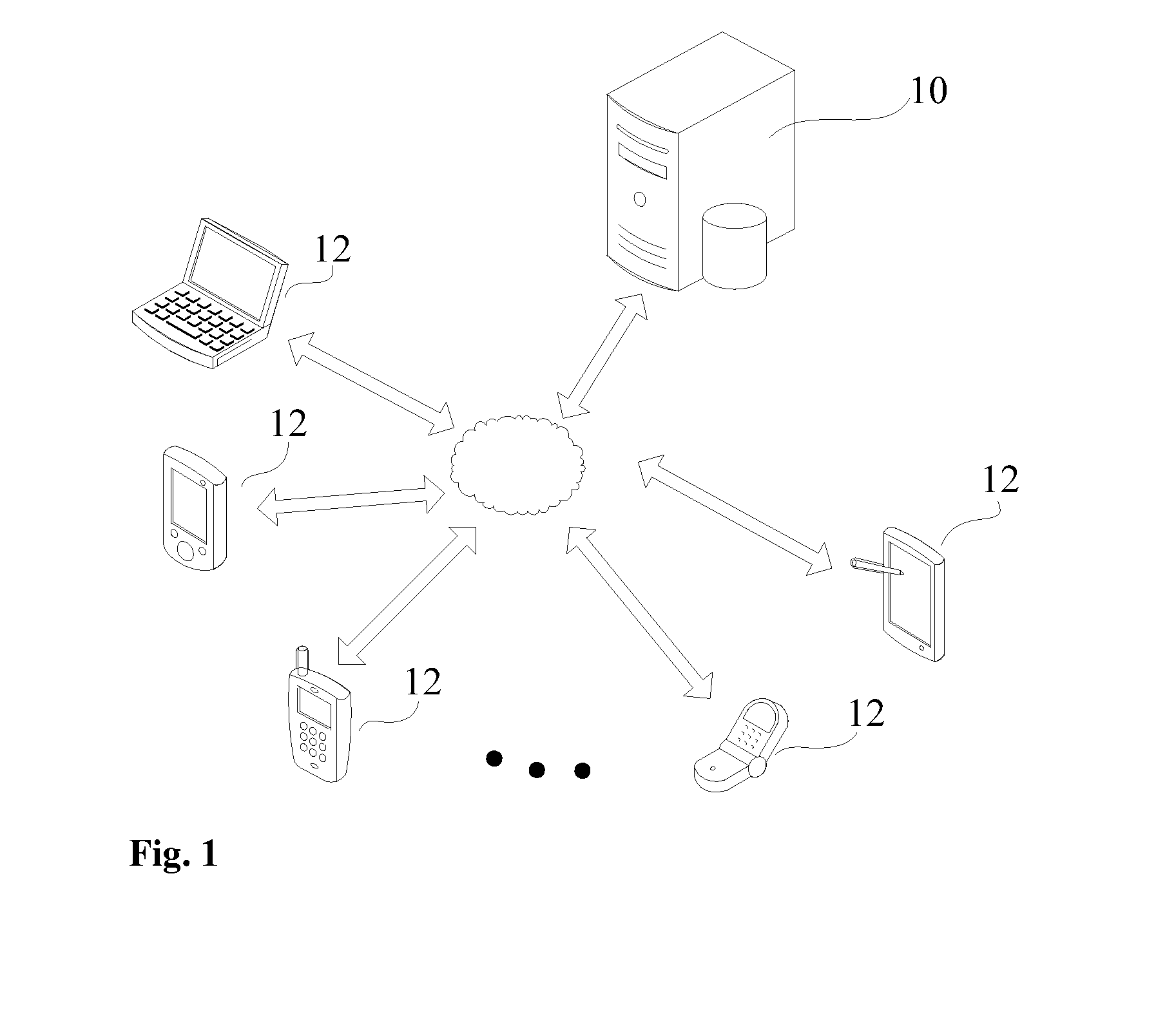 Method and system integrating geographical location information and bluetooth technology for relaying electronic business card