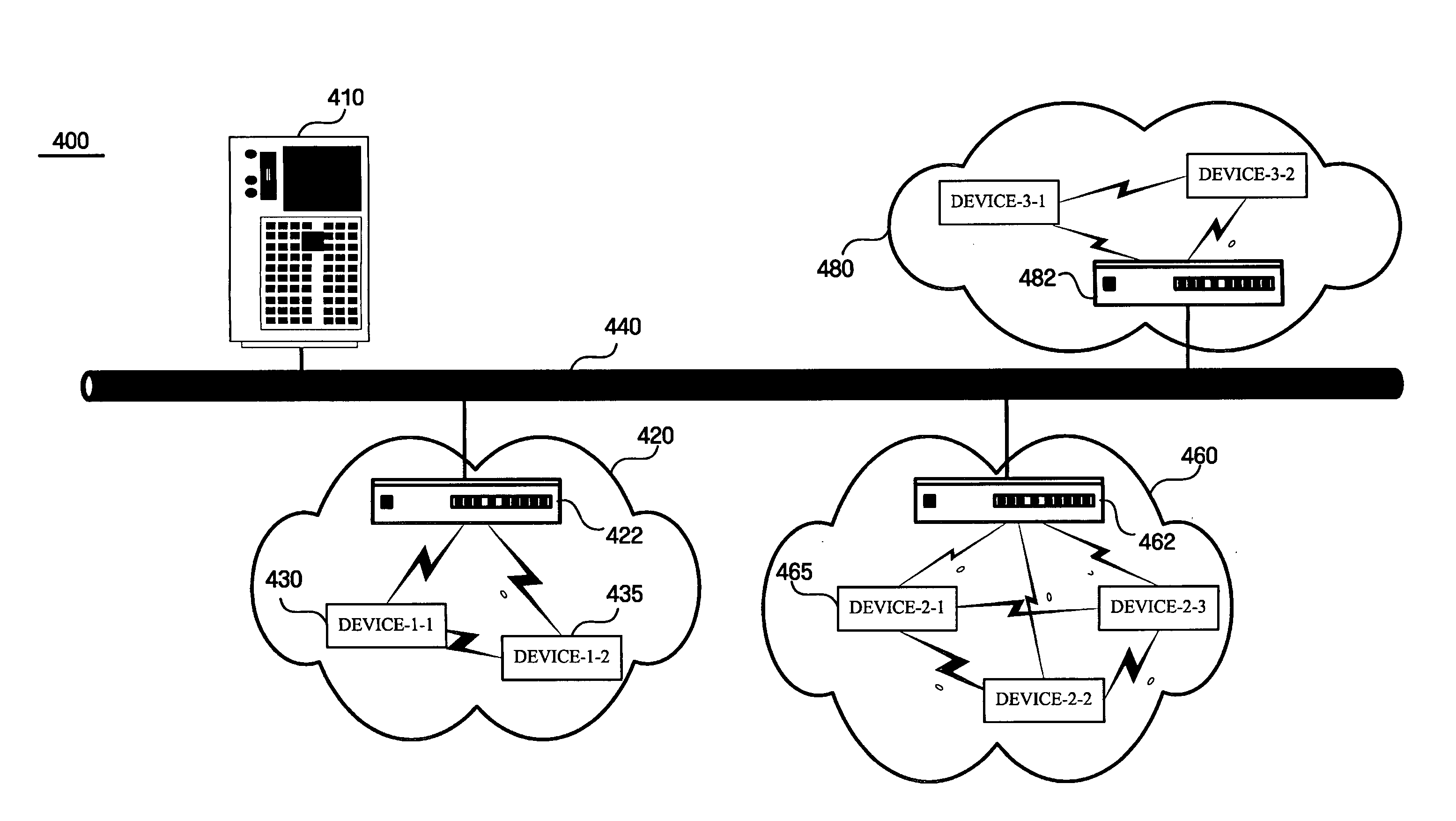 Apparatus for requesting channel time allocation (CTA) in and method for receiving data during allocated channel time in coordinator-based wireless network