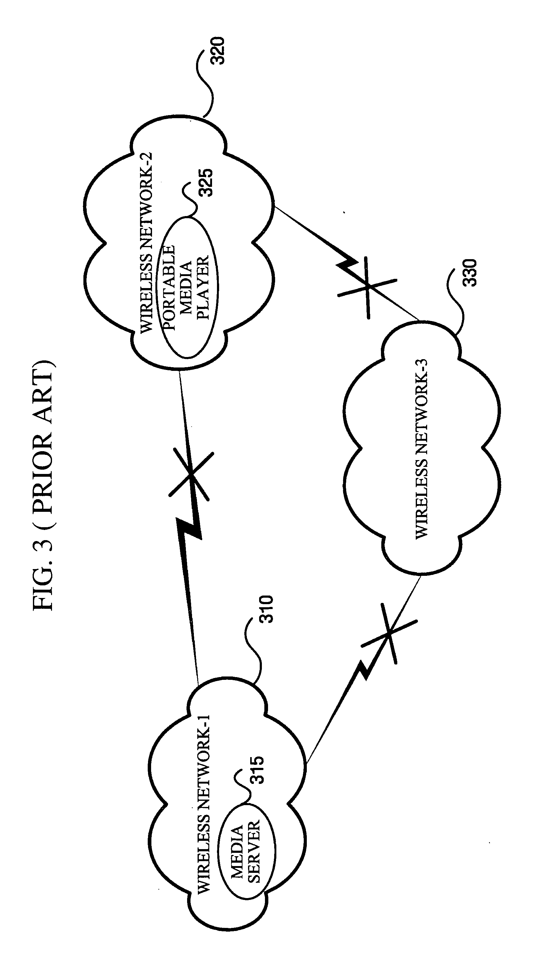 Apparatus for requesting channel time allocation (CTA) in and method for receiving data during allocated channel time in coordinator-based wireless network