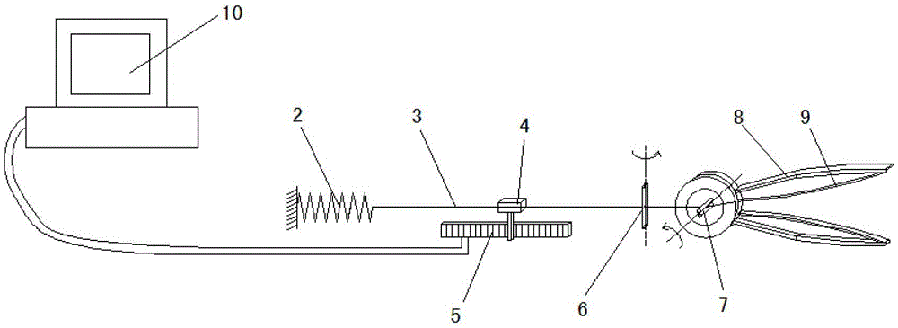 Haptic Feedback System for Minimally Invasive Surgical Instruments