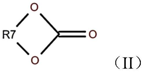 Electrolyte additive composition, electrolyte and lithium ion battery