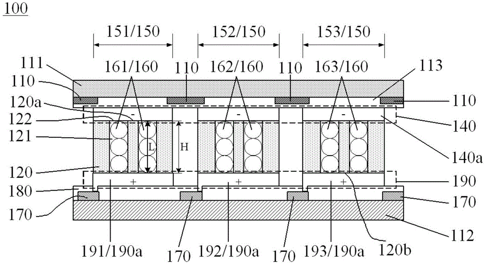Display substrate, display device and manufacturing method of display device