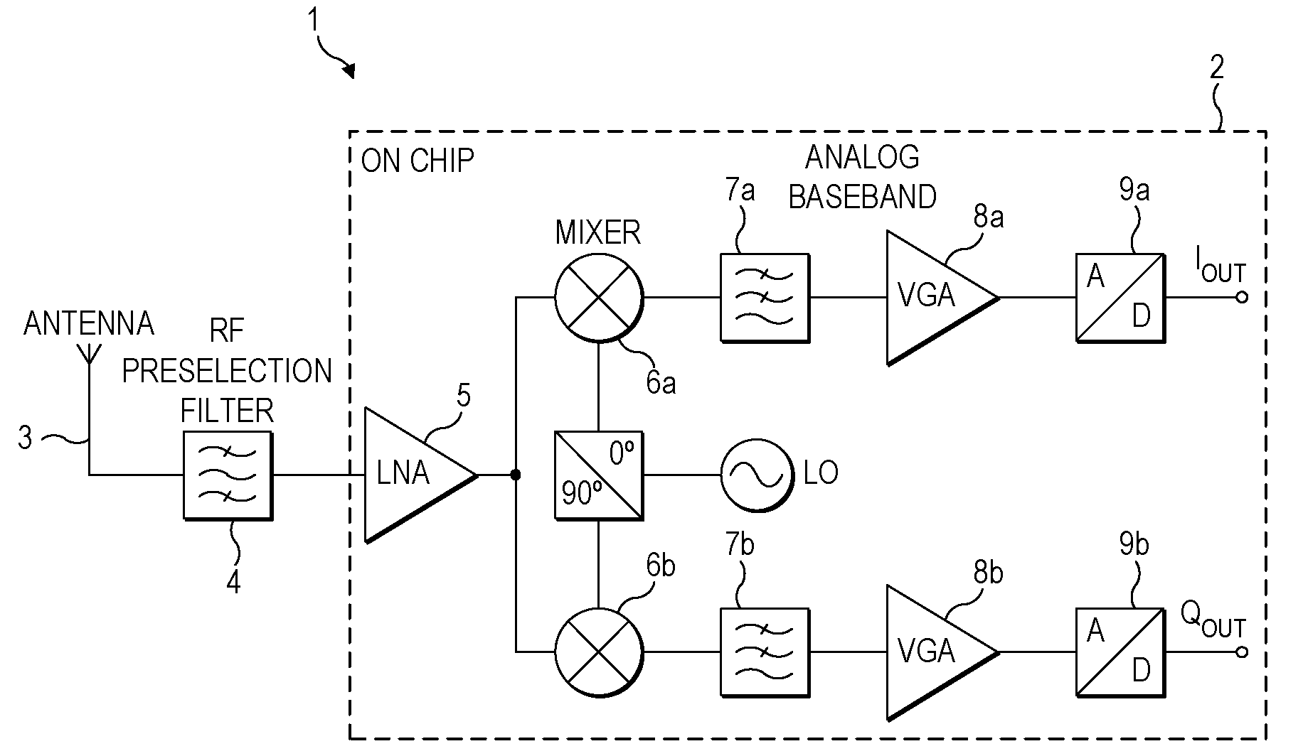 Amplifier with On-Chip Filter