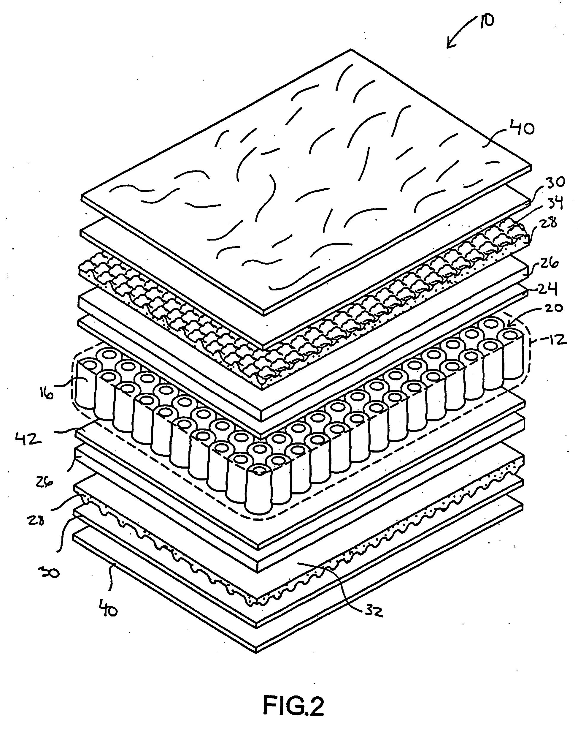 High comfort mattresses and methods for constructing them