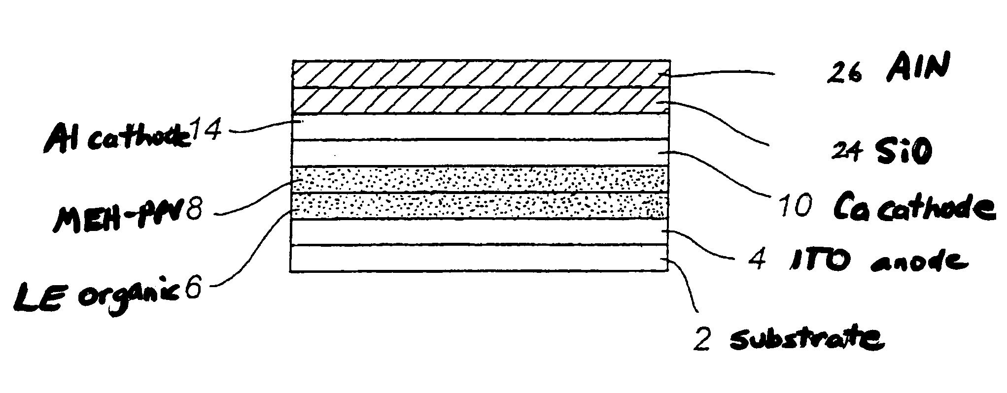 Organic light-emitting devices including specific barrier layers
