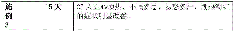 Heart-calming tea and preparation method thereof