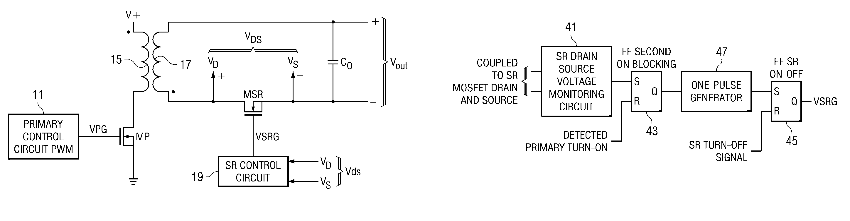 Synchronous rectifier control circuit and method