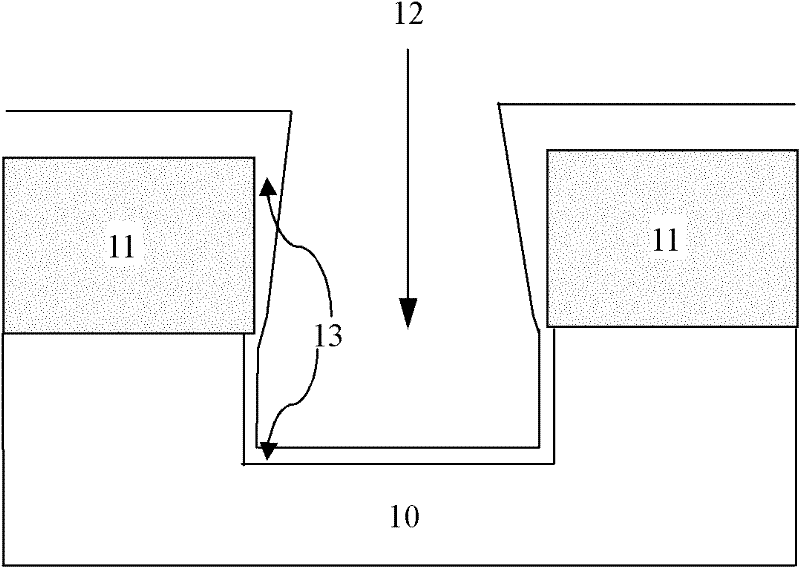 Aluminum pore-filling connection process