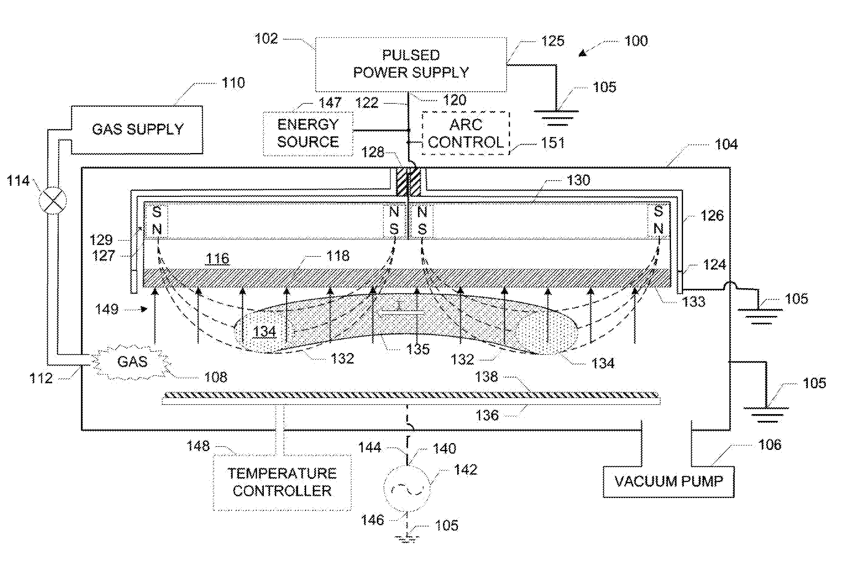 Methods And Apparatus For Generating Strongly-Ionized Plasmas With Ionizational Instabilities